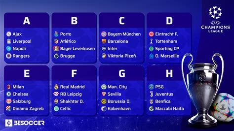 lịch champions league 2024